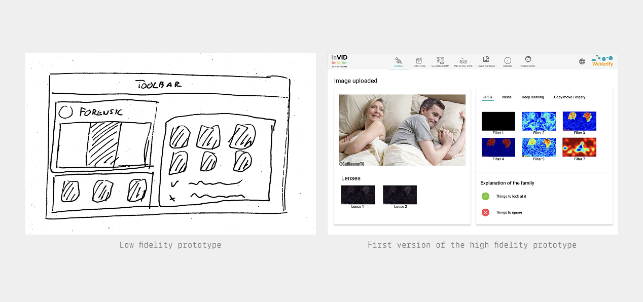 Prototypes of the tool