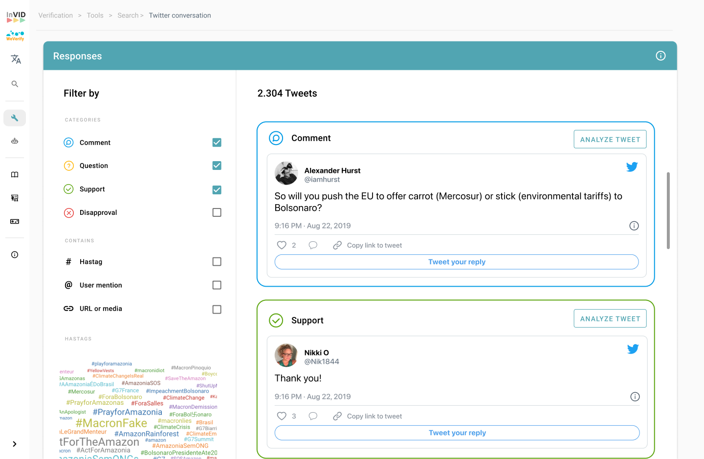 Screenshot showing the twitter analysis tool